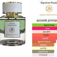 Éclat D'Amande Signature Royale pour homme et femme 50ml
