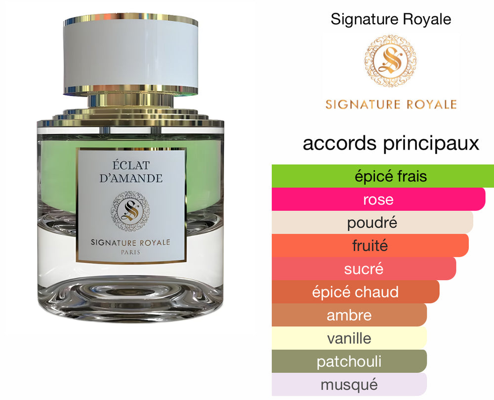 Éclat D'Amande Signature Royale pour homme et femme 50ml