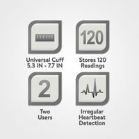 
              Equate 4500 Series Wrist Blood Pressure Monitor
            