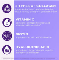
              Vital Vitamins Multi Collagen Plus - Biotin, Hyaluronic Acid, Vitamin C - Collagen for Women & Men - Hair Growth Support Supplement - Skin, Nails Beauty Complex - 150 Pills
            