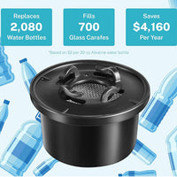 Bluevua Remineralization Filter for RO100ROPOT, Alkaline Water Pitcher Filters for Better Taste and Smell. Remineralize and Increase pH for Pure Drinking Water