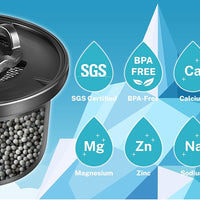 Bluevua Remineralization Filter for RO100ROPOT, Alkaline Water Pitcher Filters for Better Taste and Smell. Remineralize and Increase pH for Pure Drinking Water