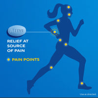 Aleve Arthristis Cap Naproxen Sodium Tablets 220mg( NSAID ) Pain Reliever 50Ct DLC: AOÛT25