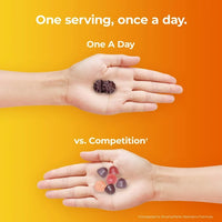 
              One A Day Women's Gummy Multivitamin, Multivitamins for Women, 80 Ct DLC: MAI25
            