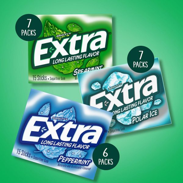 Assorted Box of Extra Chewing Gum, Sugar Free DLC:02-Mars23