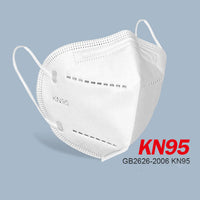 protective mask quality standard